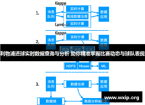 利物浦进球实时数据查询与分析 助你精准掌握比赛动态与球队表现